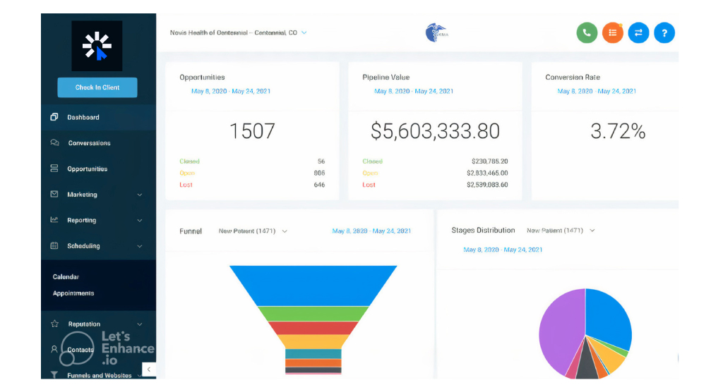 Recorded revenue of $230,785.20 in one year…