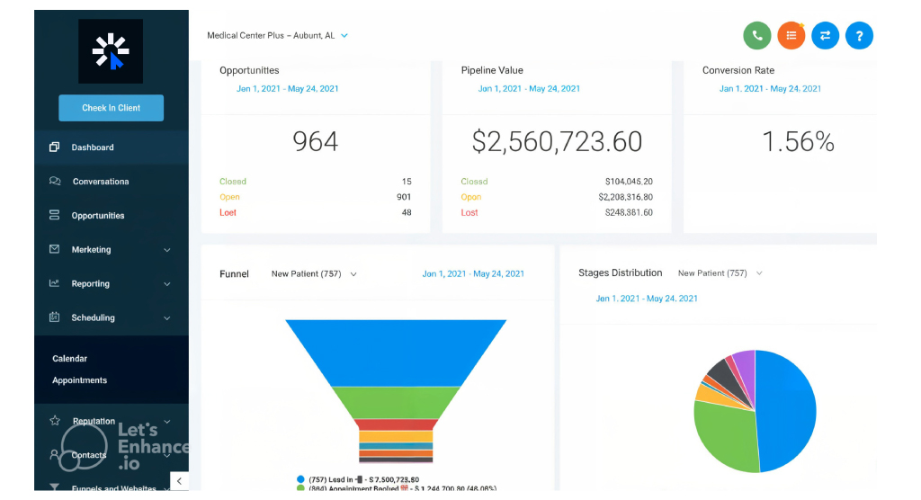 In 5 months, they've recorded $104,045.20 in additional revenue, excluding unrecorded income and in-office upsells and cross-sells.