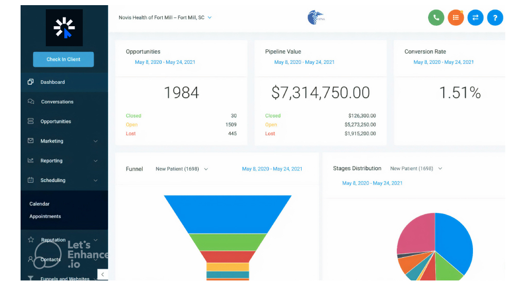 Here's a client we helped reach $1,016,045 in revenue in just 16 months from spending $3,000 a month on ads…